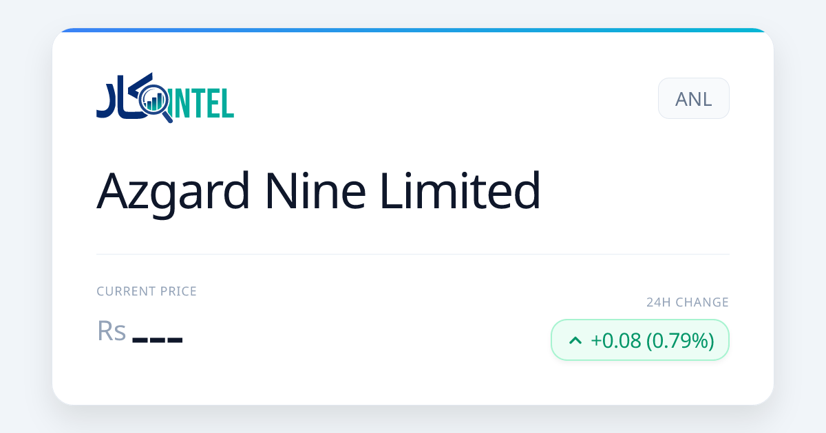 ANL Rs 10.23 | Azgard Nine Limited Live Price PSX | InvestKaar Intel